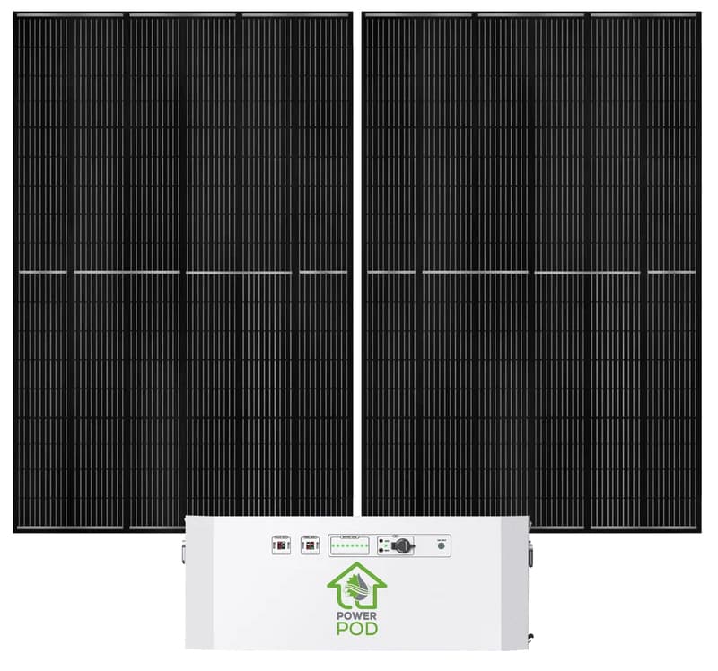 Natures Generator Powerhouse Power Addition