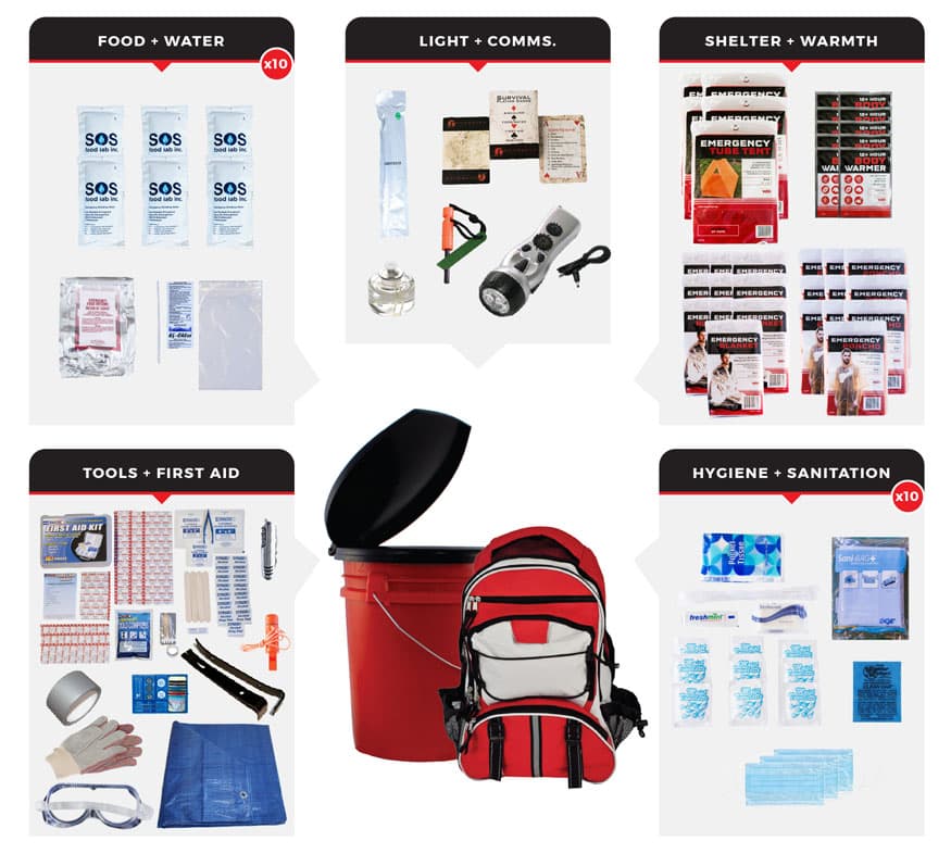 Bucket Survival Kit - Designed for 10 People