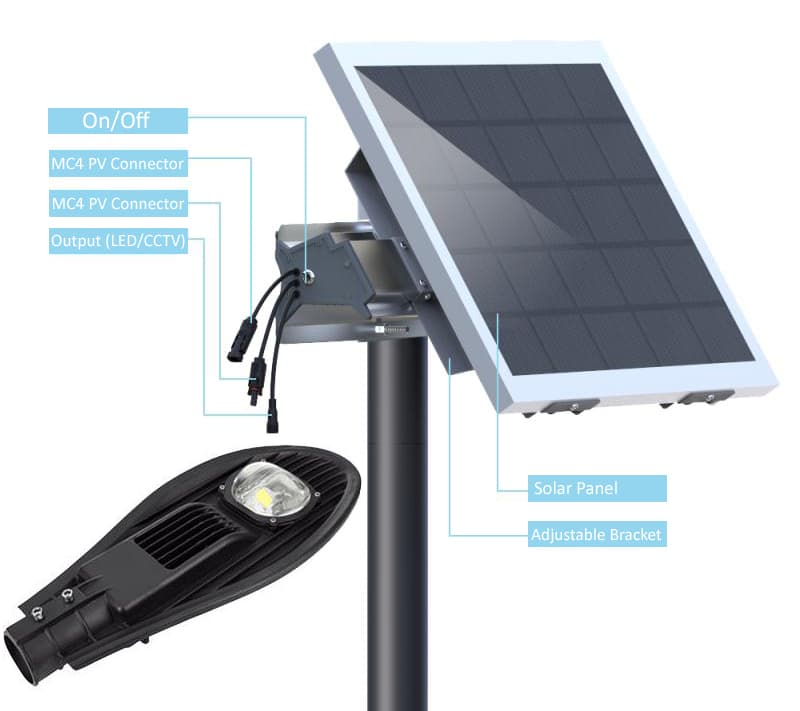 Commercial Solar Street Light with 50 Watt Solar Panel - 6000 Lumen