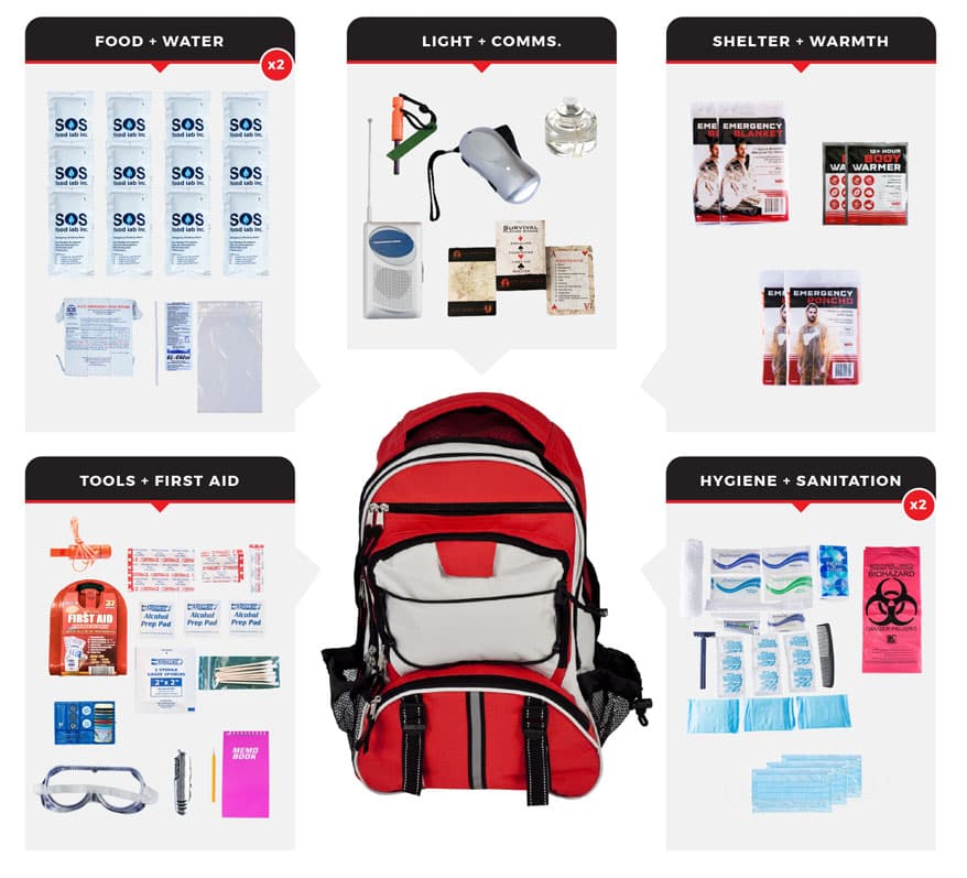 2 Person Essential Survival Kit - Survival Bag
