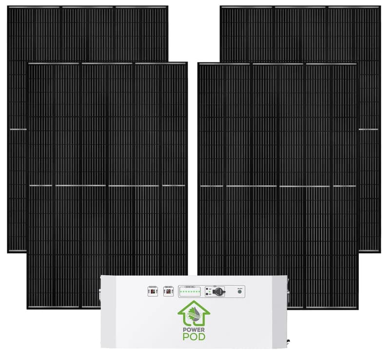 Natures Generator Powerhouse Power Addition Plus